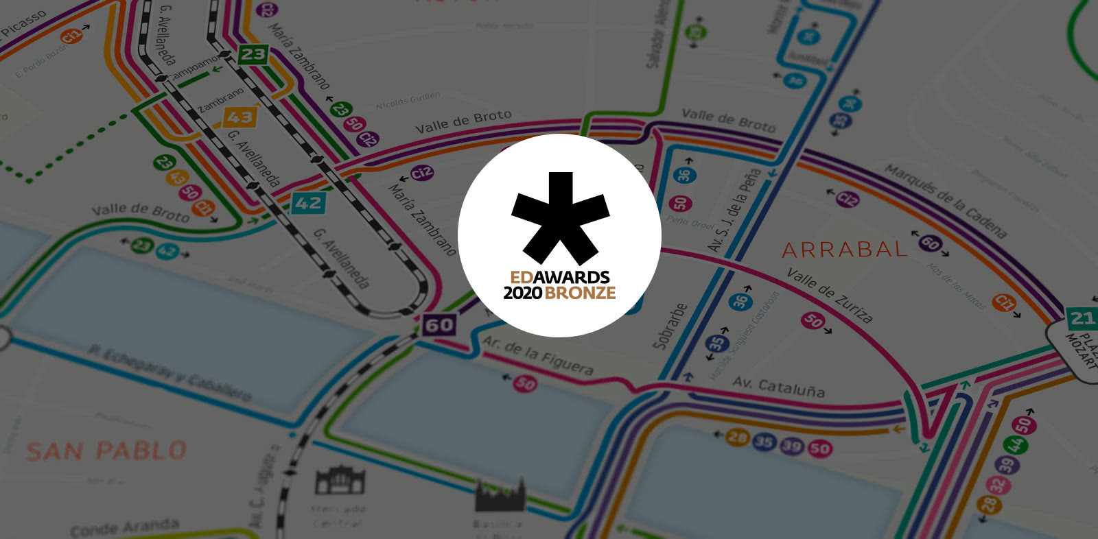 Diseño de la red de Autobuses de Zaragoza